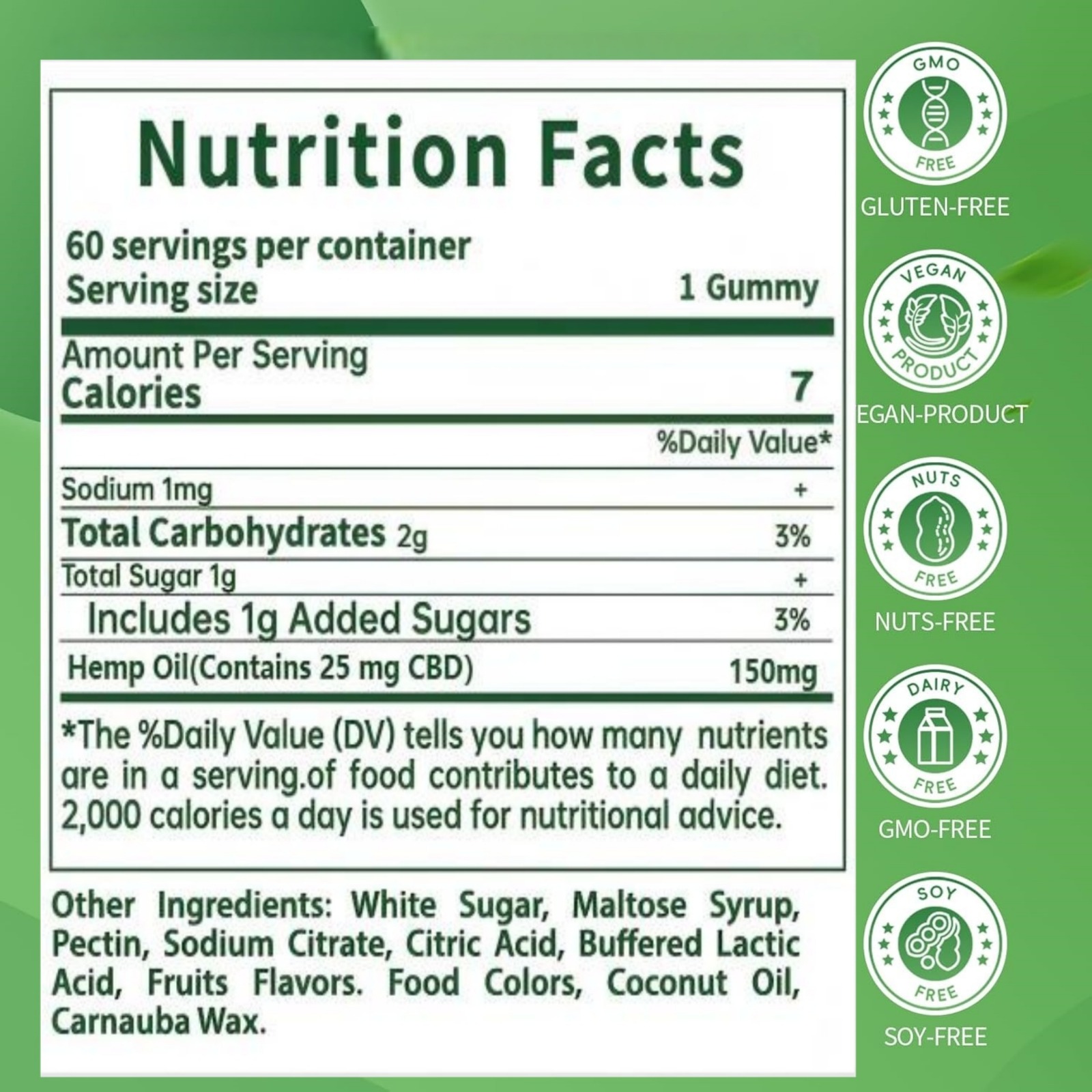 Nutrition facts panel for 1500mg broad-spectrum CBD gummies