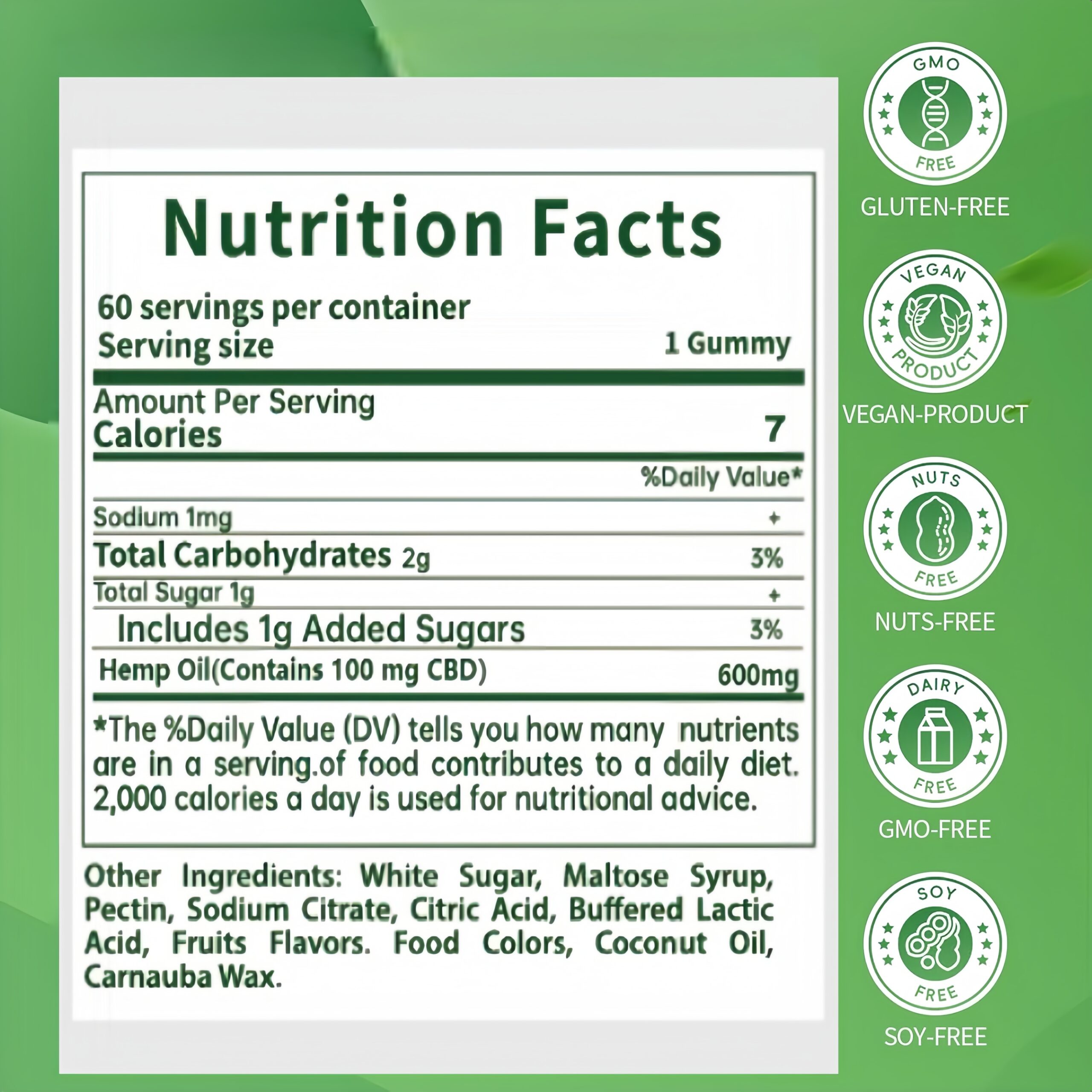Nutrition facts panel for 6000mg CBD gummies